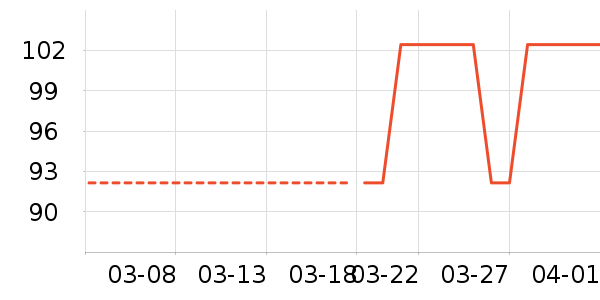 ����ơ��ơ����ʷ�۸�