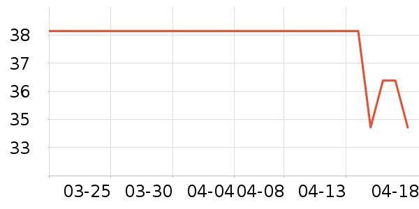 ˫�㷽����ʳ��ʷ�۸�