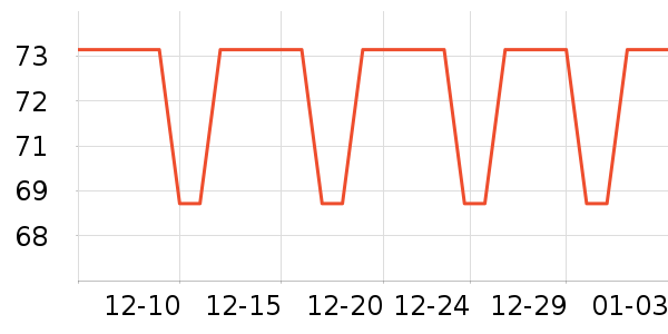 ���ӹ�����ʷ�۸�