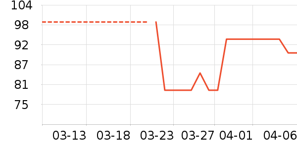 NatureHike���������ʷ�۸�
