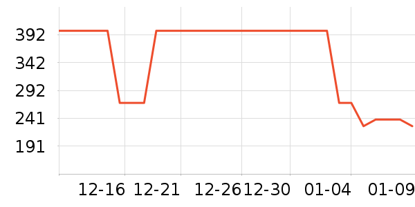 �紵����ʷ�۸�