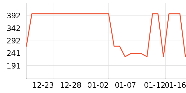 �紵����ʷ�۸�