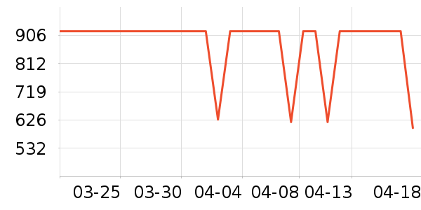 ˮ�Ǵ�Ʒ���� ��ʷ�۸�