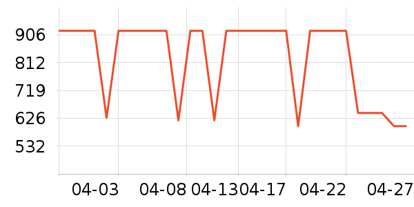 ˮ�Ǵ�Ʒ���� ��ʷ�۸�