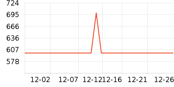 ˮ�Ǵ�Ʒ���� ��ʷ�۸�