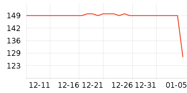 ��ϣ�Ͷ�ͯ�������ʷ�۸�