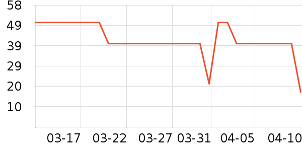 �������˱�����ʳ��ʷ�۸�