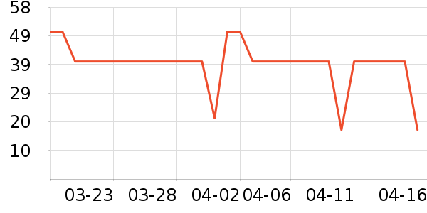 �������˱�����ʳ��ʷ�۸�