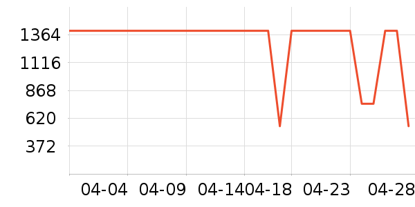 С���ϴ�»���ʷ�۸�