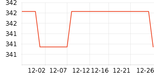 ������ʿ����Ь��ʷ�۸�