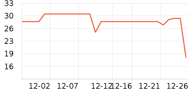 ����ϴ��ˮ��ʷ�۸�