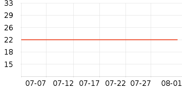 ����˼è����ʷ�۸�