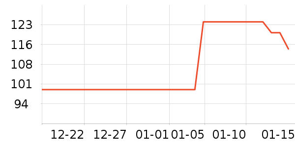 ˹�����˶�ñ��ʷ�۸�