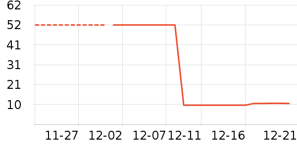 ����ɽ����ˮ��ʷ�۸�