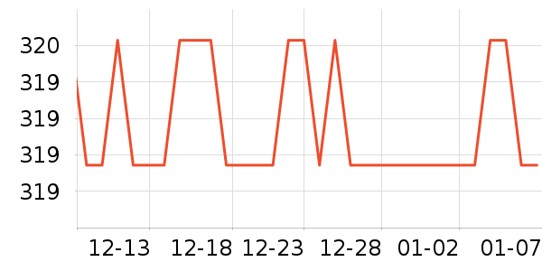 ������ѥ��ʷ�۸�