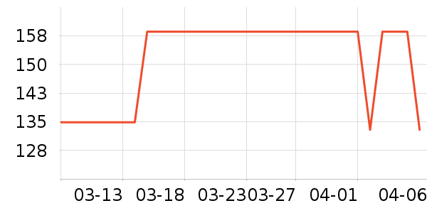 T����ʷ�۸�