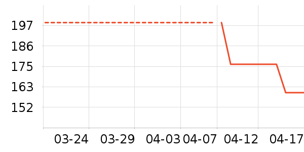 ����������ͯT����ʷ�۸�