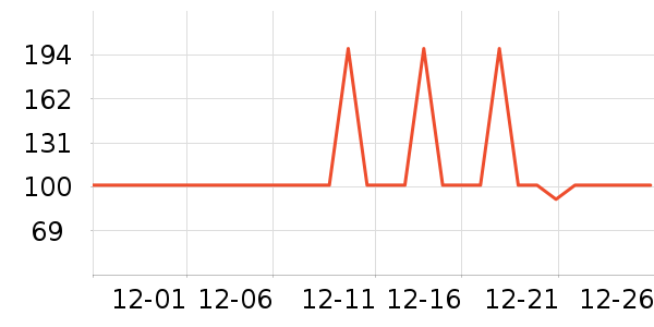 ���°�Ӿ����ʷ�۸�