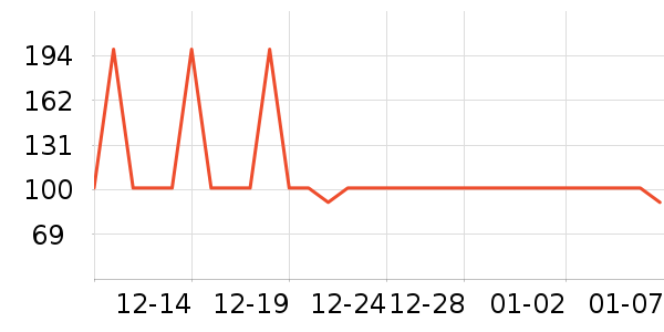 ���°�Ӿ����ʷ�۸�