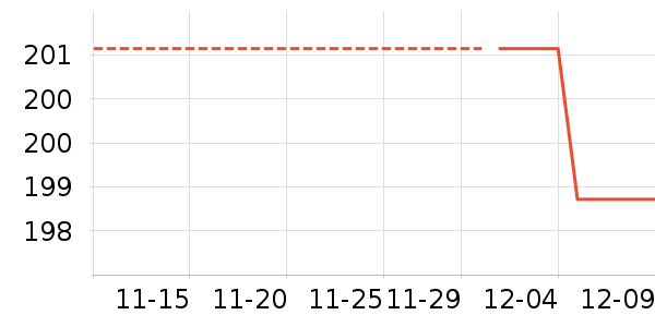 LEGOO��ľ/ƴ����ʷ�۸�