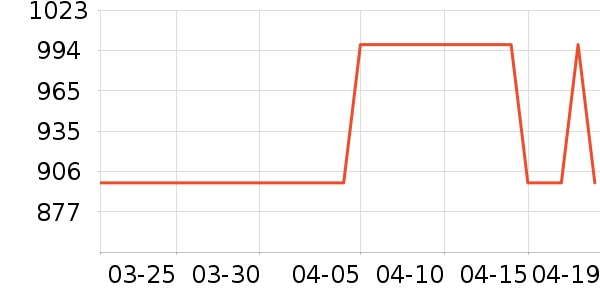 �ɱ�ٳŮʽţ�п�/���п�/�̿���ʷ�۸�