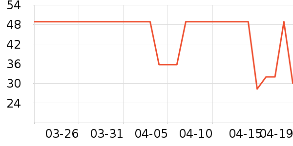 ׽Ȥë��/������ʷ�۸�