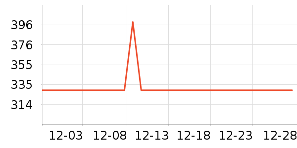 �����Ʊڻ���ʷ�۸�