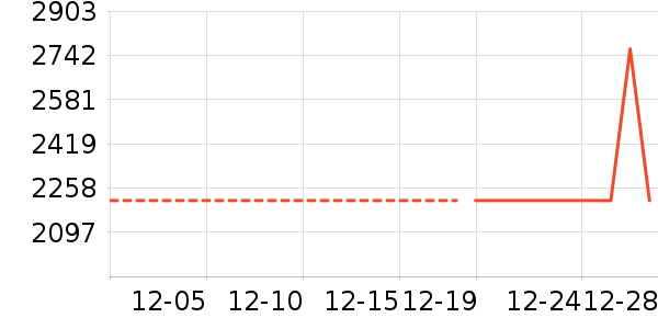 ɳ����ʷ�۸�