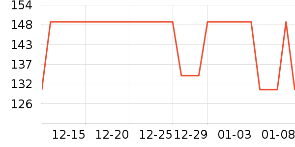 ������/��/����ʷ�۸�