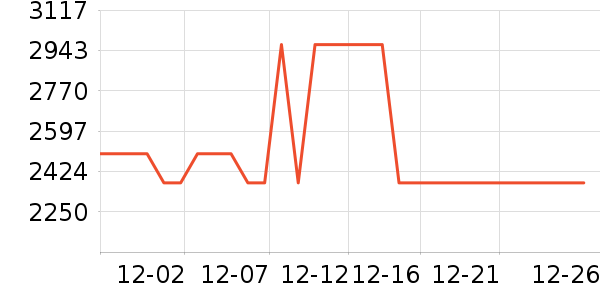 ��̫�����ʷ�۸�