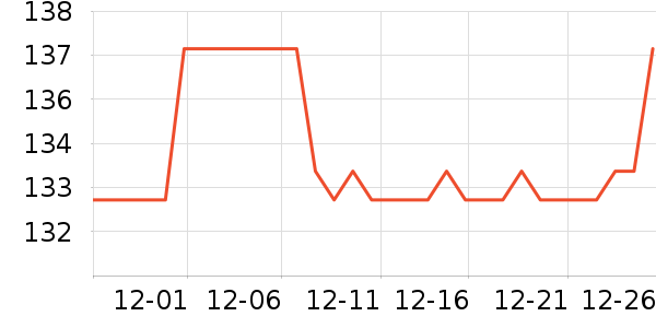 ��˳ů��ȡů����ʷ�۸�