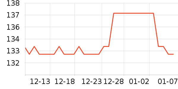 ��˳ů��ȡů����ʷ�۸�