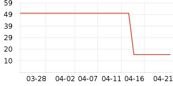 �����װ��ʷ�۸�