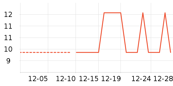 Ĩ��/�ٽ಼��ʷ�۸�