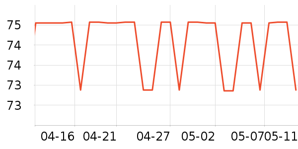 ��ƥ����ʿ�ڿ���ʷ�۸�