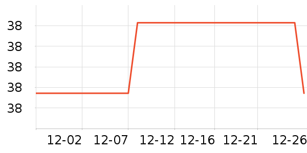 ������������/˪��ʷ�۸�