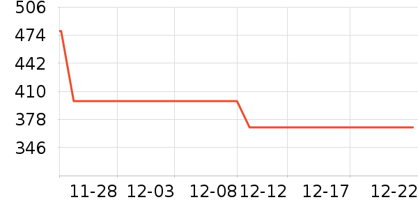 ȹ����ʷ�۸�