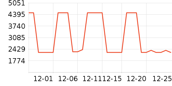 ��׿Ůʽţ�п�/���п�/�̿���ʷ�۸�
