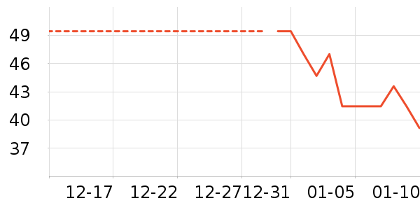 ������/˿����ʷ�۸�