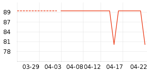 �����˶�Ь��ʷ�۸�