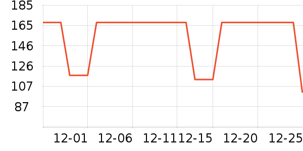 ���ֺ��껧��������ʷ�۸�