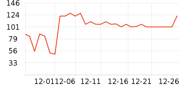 ��Ĥ������ʷ�۸�