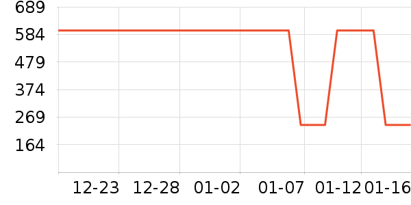 �׼�ȡů����ʷ�۸�