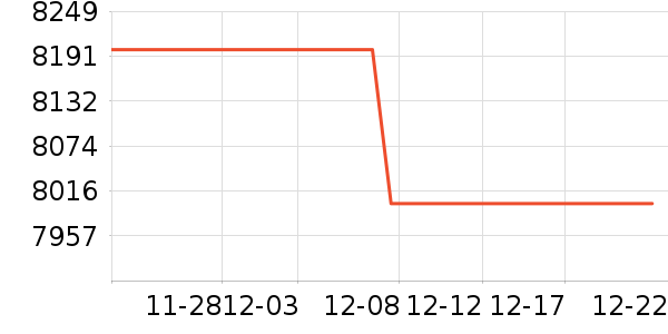 ��˶�ʼǱ�������ʷ�۸�