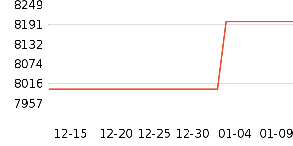 ��˶�ʼǱ�������ʷ�۸�