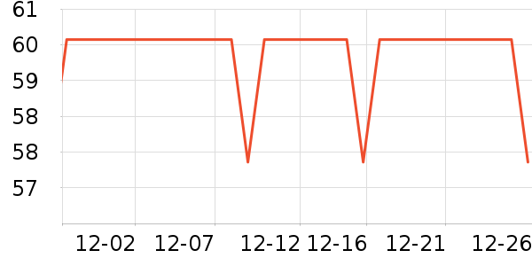 ����������ͯ����/������ʷ�۸�