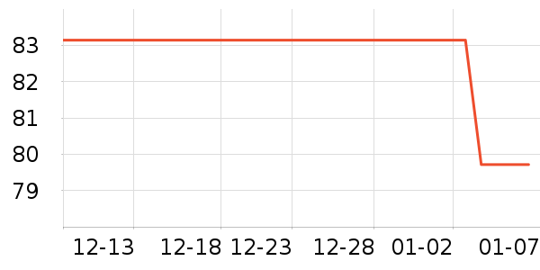 Ψ������/������ʷ�۸�