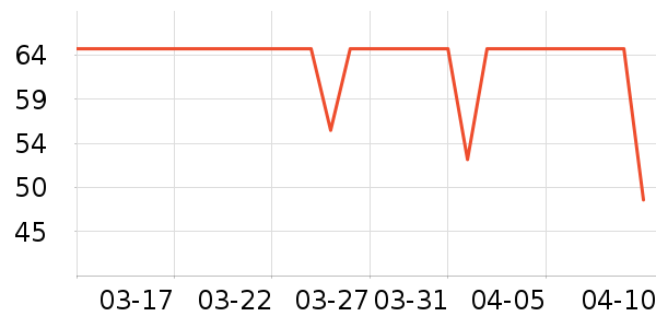 ����������ͯ������ʷ�۸�