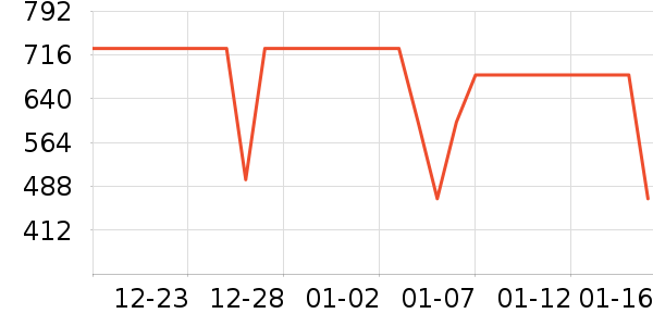 ����˶�Ь��ʷ�۸�