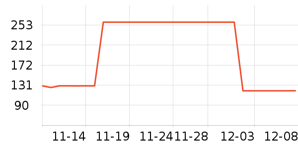 ɭŮʽţп/п/̿ʷ۸